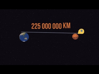 ЧТО, ЕСЛИ жить на МАРСЕ